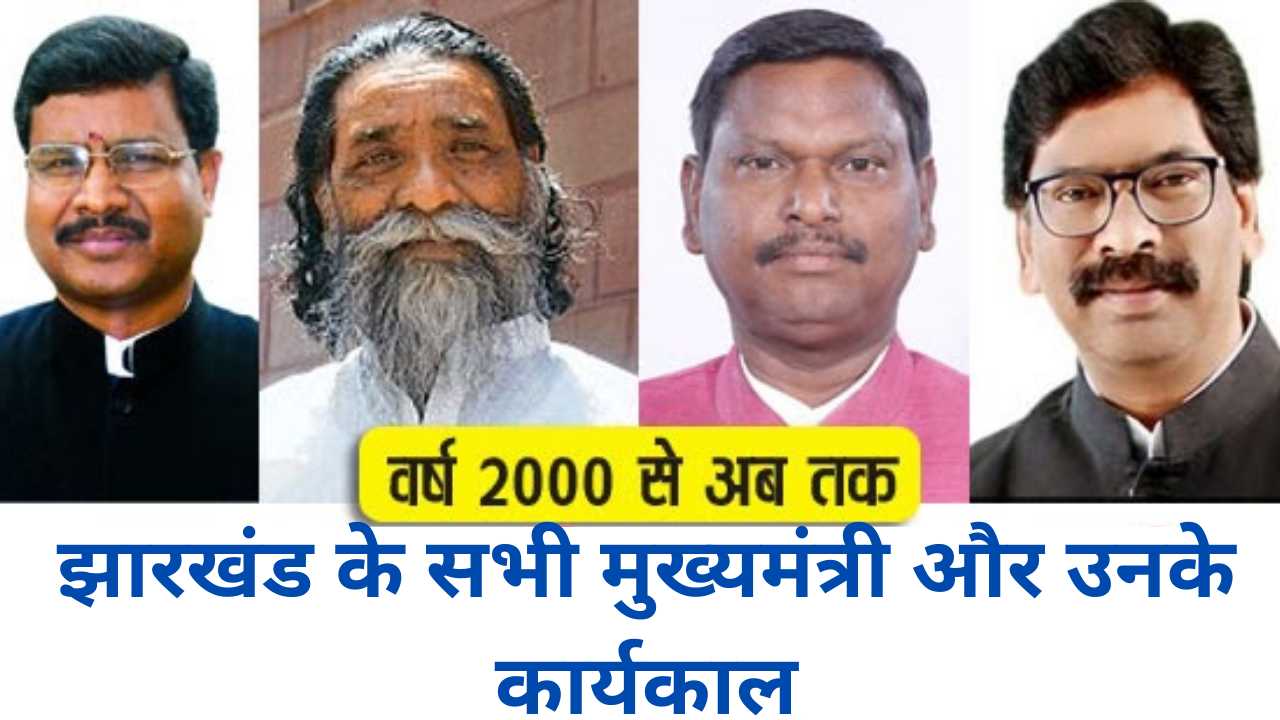 Jharkhand मुख्यमंत्री नाम | List of CM of Jharkhand