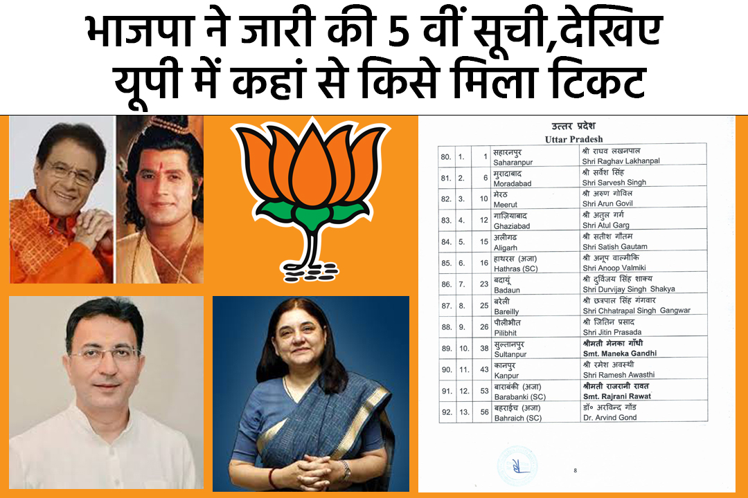 Lok Sbha Election 2024: भाजपा ने जारी की 5 वीं सूची,देखिए यूपी में कहां से किसे मिला टिकट